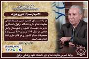 ۳۶۰ نمونه از محصولات کشاورزی پایش شد